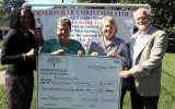 Kernersville Christmas Fund